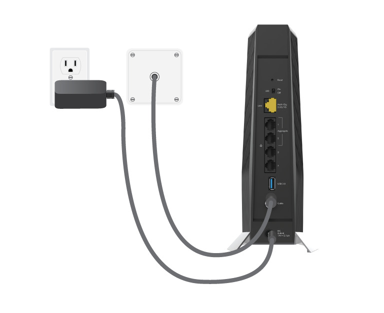 How To Connect To Your Cable Modem at Ira Herman blog